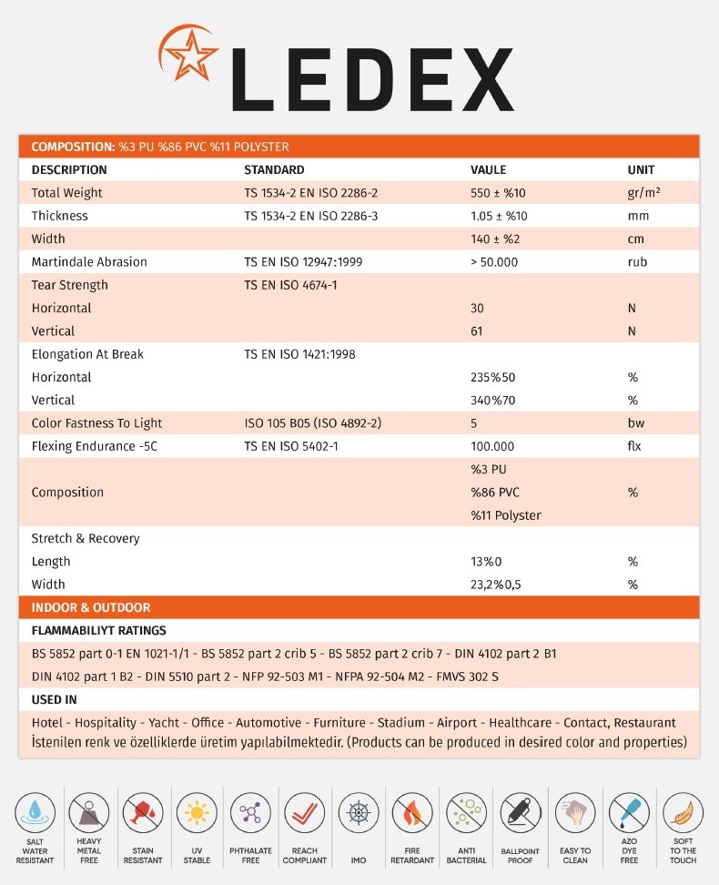 LEDEX Amsterdam Suni Deri Teknik Tablo